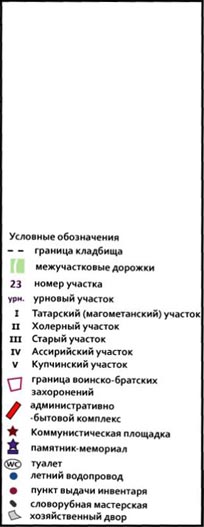 план ново волковского кладбища