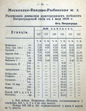 Расписание поездов 1918 года