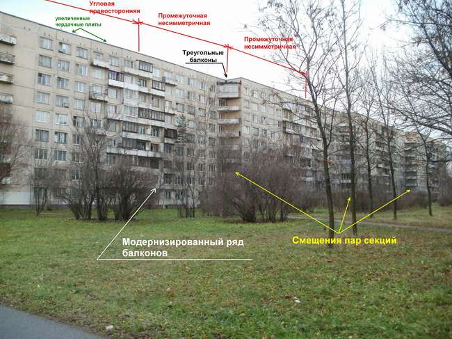 Будапештская ул., 36 корп. 1