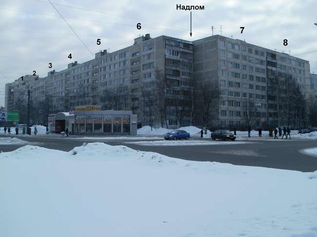 Купчинская ул., 2